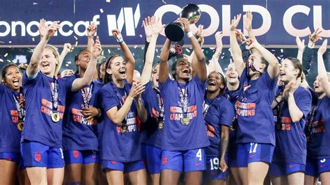 concacaf women's gold cup 2024